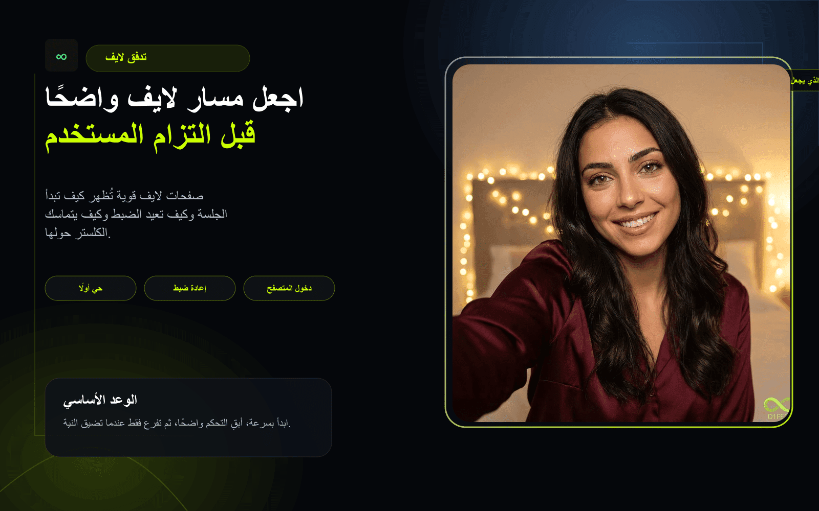 مخطط عربي يوضح مسار دردشة فيديو مباشرة مع بدء سريع وتخطي وإبلاغ