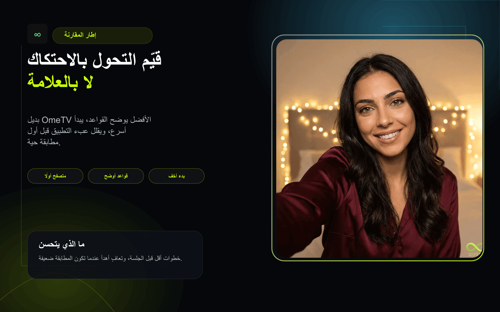 مخطط عربي يوضح تقييم بديل أومي تي في والانتقال إلى الدردشة الفردية أو المجهولة