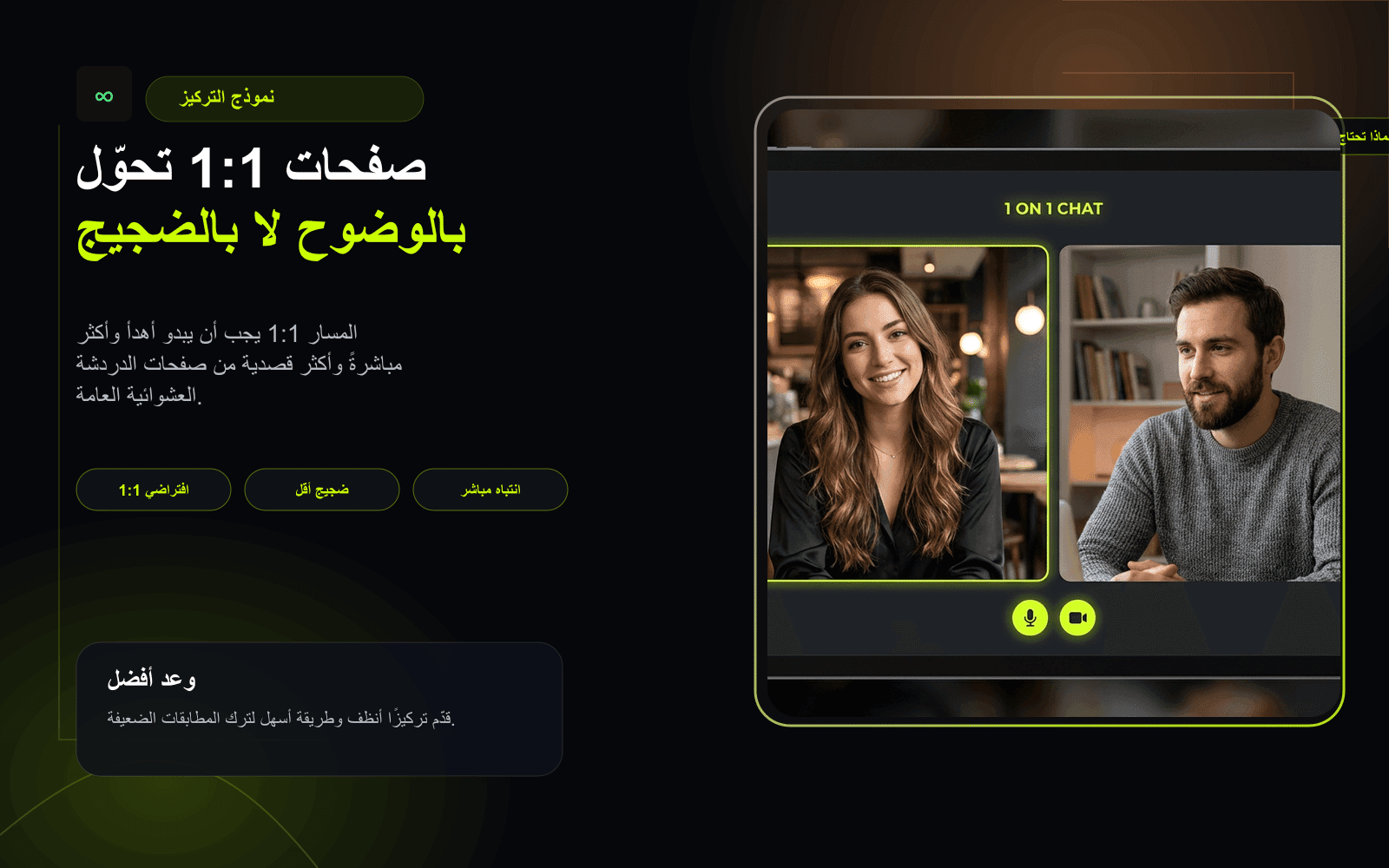 مخطط يوضح وضع 1 على 1 داخل منظومة الدردشة